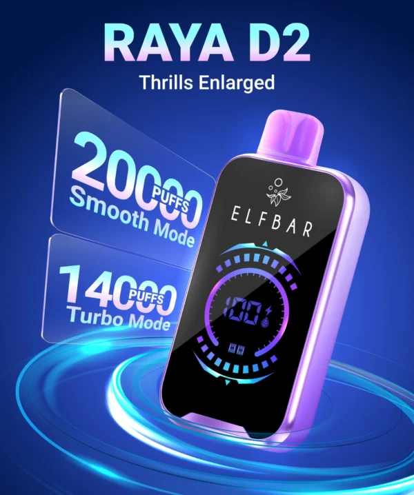 elf bar raya d2 smovape (4)